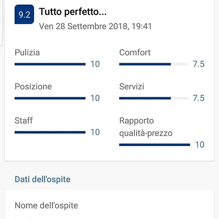 Mamma Sicilia