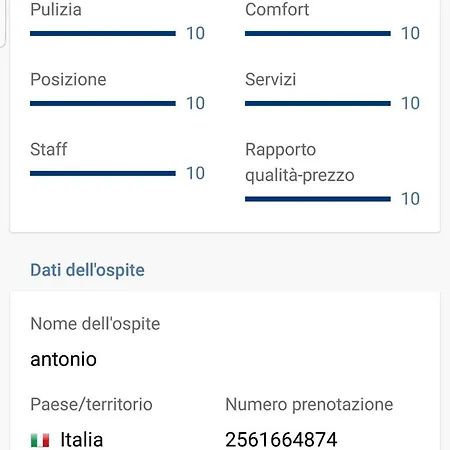 Apartment Mamma Sicilia *