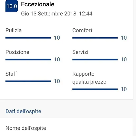 Apartment Mamma Sicilia *