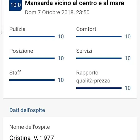 Mamma Sicilia Mazara del Vallo