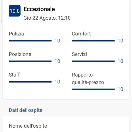 Mamma Sicilia