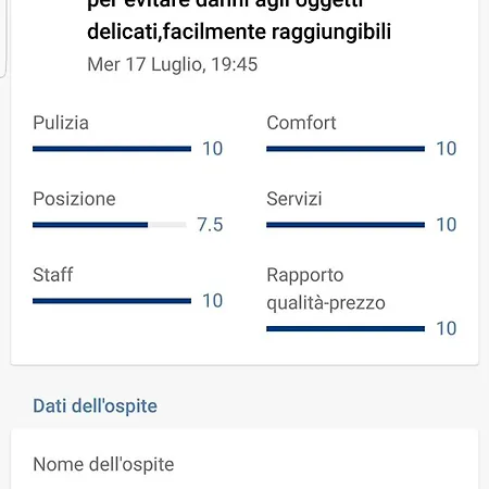 Apartment Mamma Sicilia