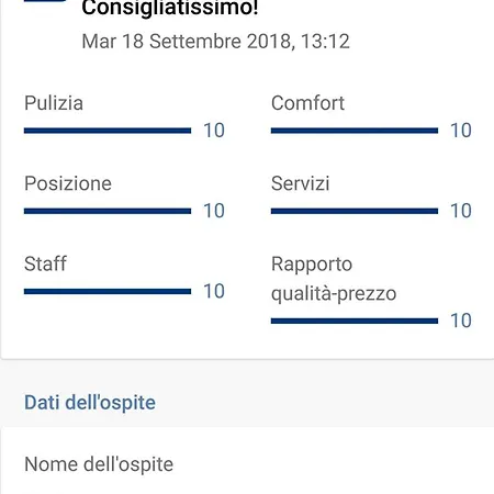Mamma Sicilia
