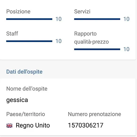 Apartment Mamma Sicilia Mazara del Vallo