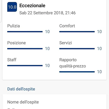 Apartment Mamma Sicilia *