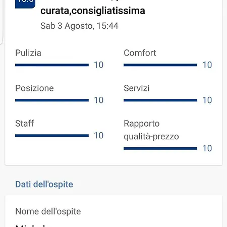 Apartment Mamma Sicilia